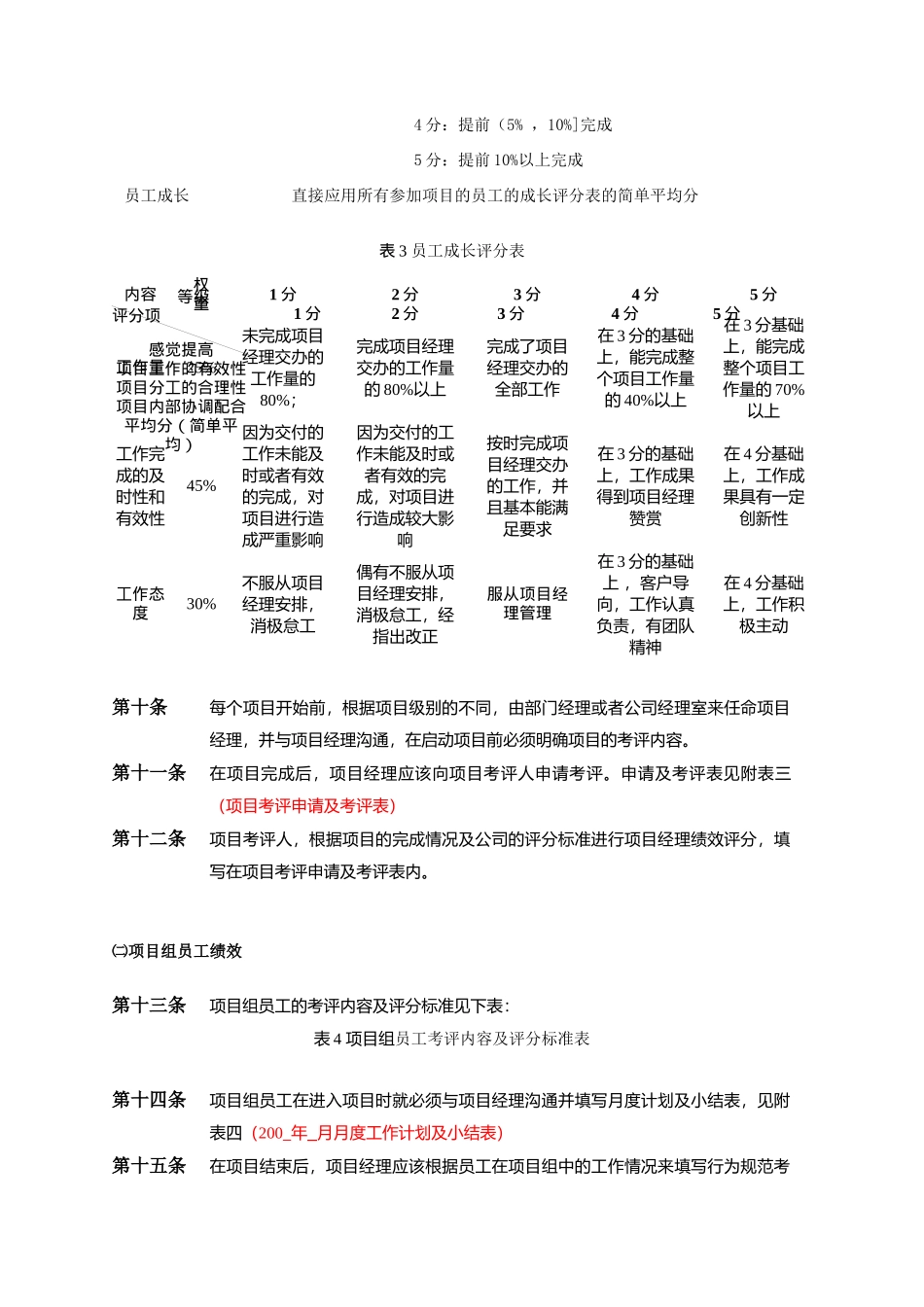 某企业绩效考评制度文件_第3页