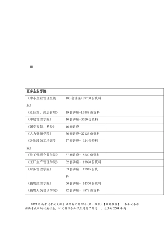 高考文科综合调研卷