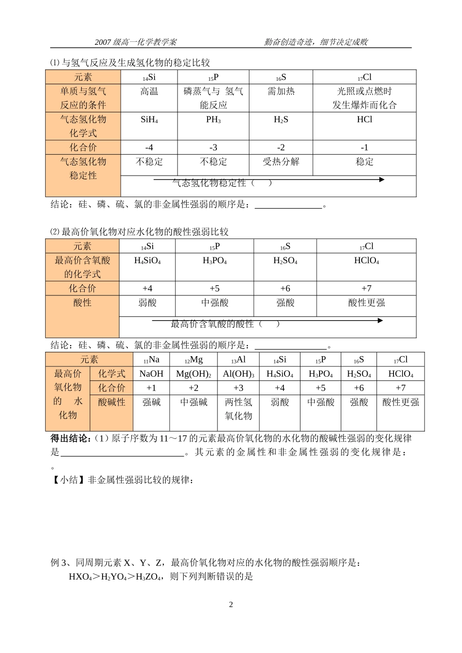 元素周期律第二课时_第2页