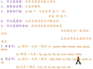 英语国际音标课件大全