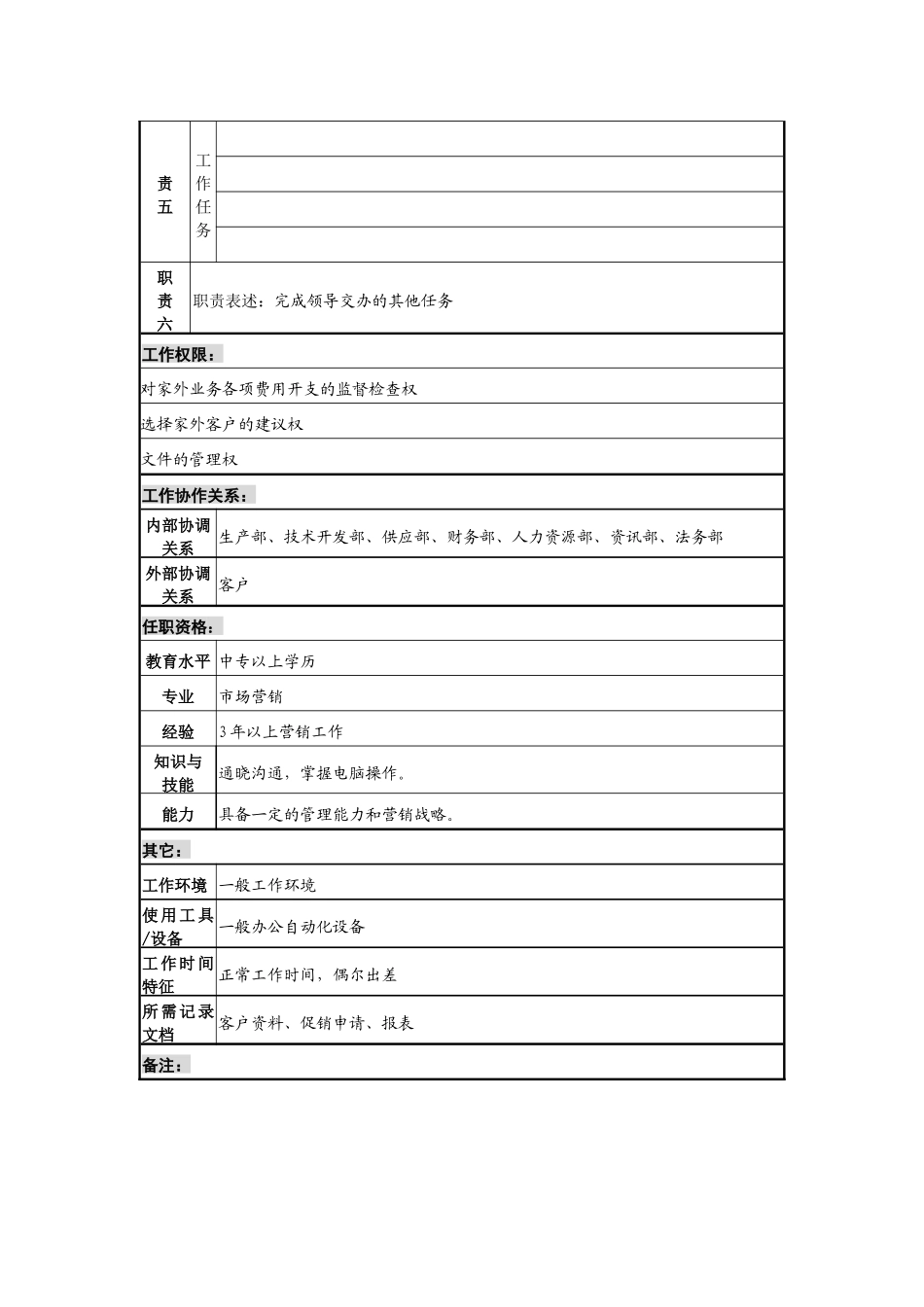 某咨询—广东中顺纸业营销部销售家外主管_第2页