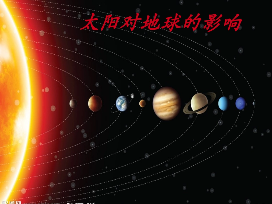 高二地理《太阳对地球的影响》课件_第2页