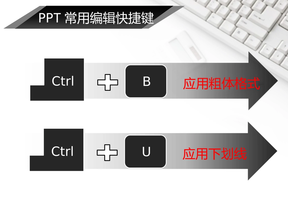 PPT常用快捷键_第3页