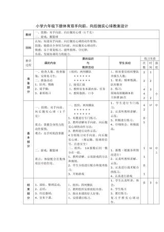 小学六年级下册体育双手向前