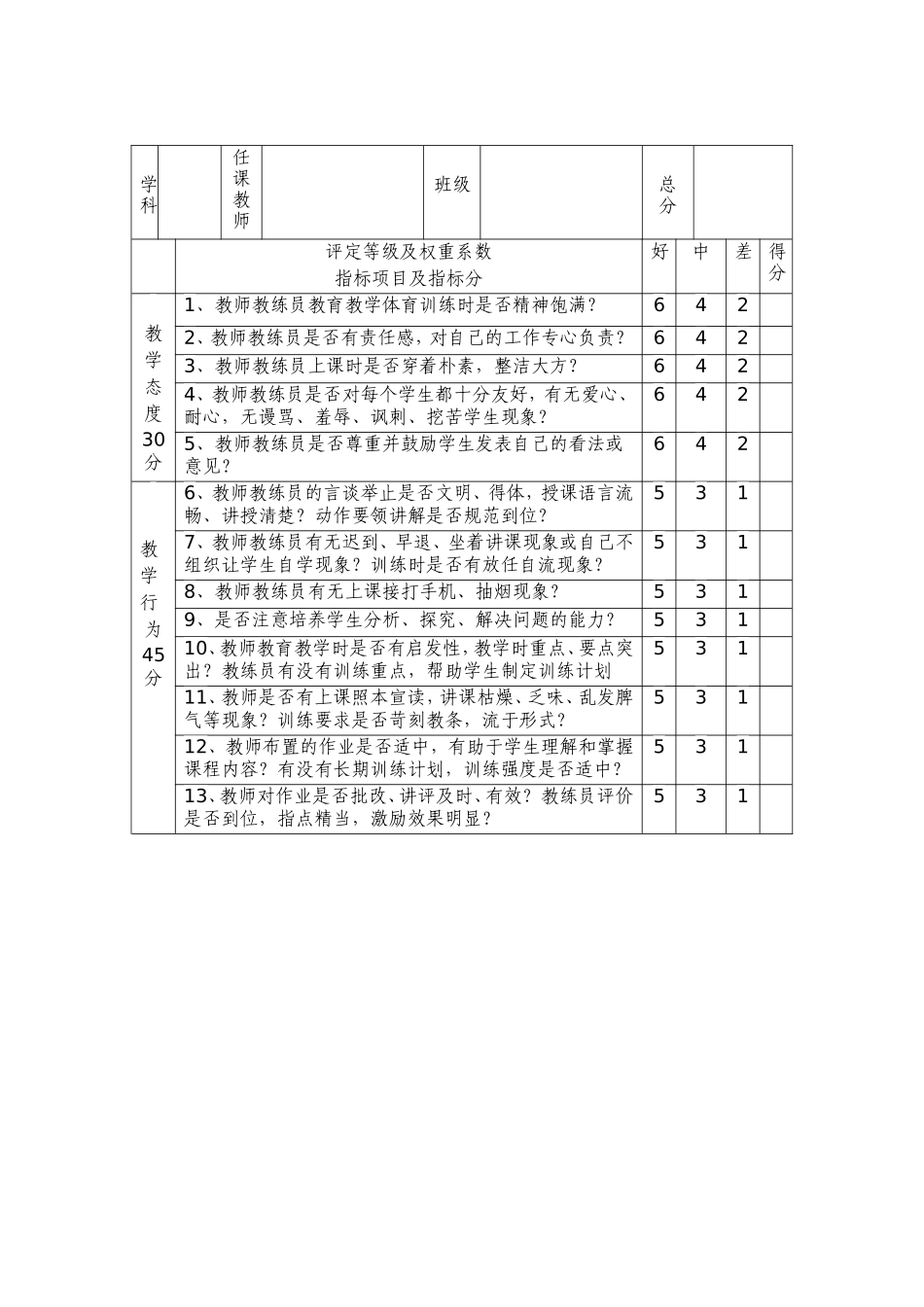 学生评教问卷_第2页