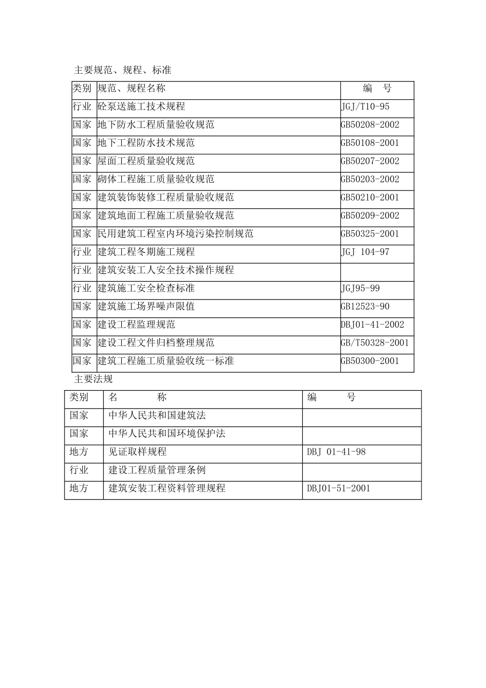 观鹭、柏溪南地库人防工程防水方案_第3页