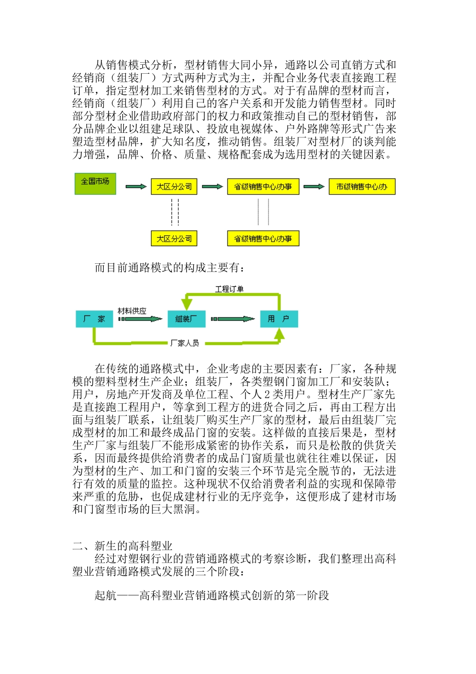高科塑业：打造营销通路新模式_第2页