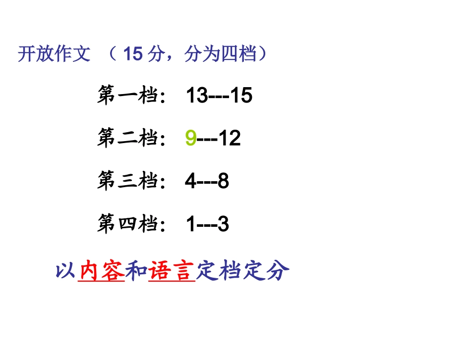 高考英语开放作文讲解_第3页