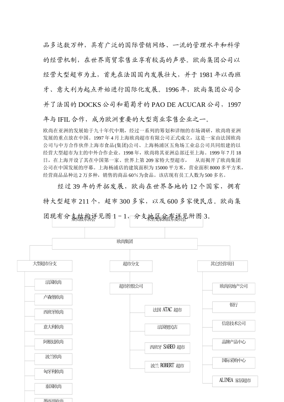 某超市有限公司项目可研报告_第2页