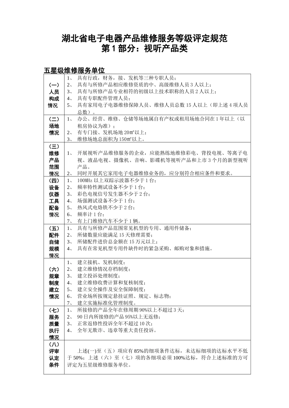 湖北省电子电器产品维修服务等级评定规范_第1页