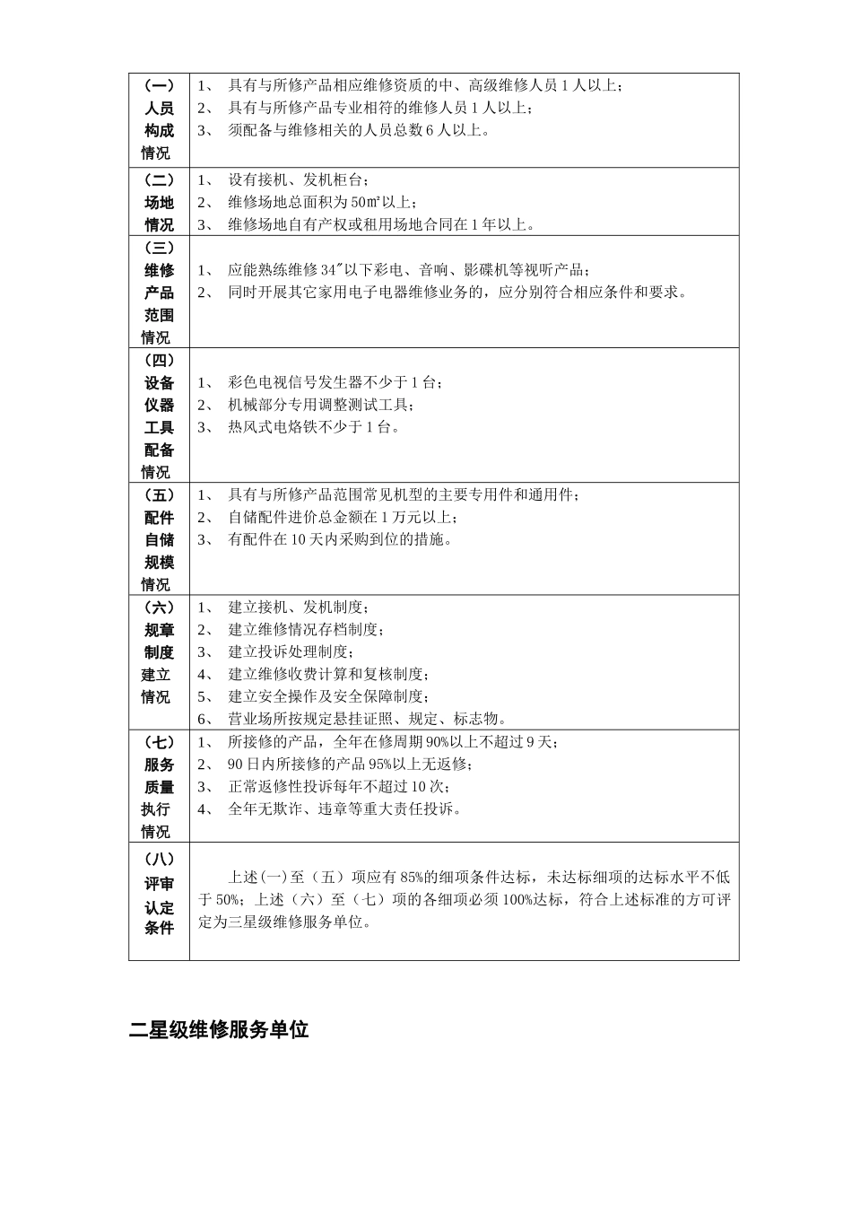 湖北省电子电器产品维修服务等级评定规范_第3页