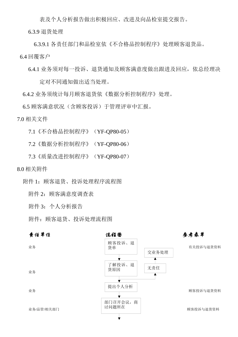 顾客满意控制程序_第3页