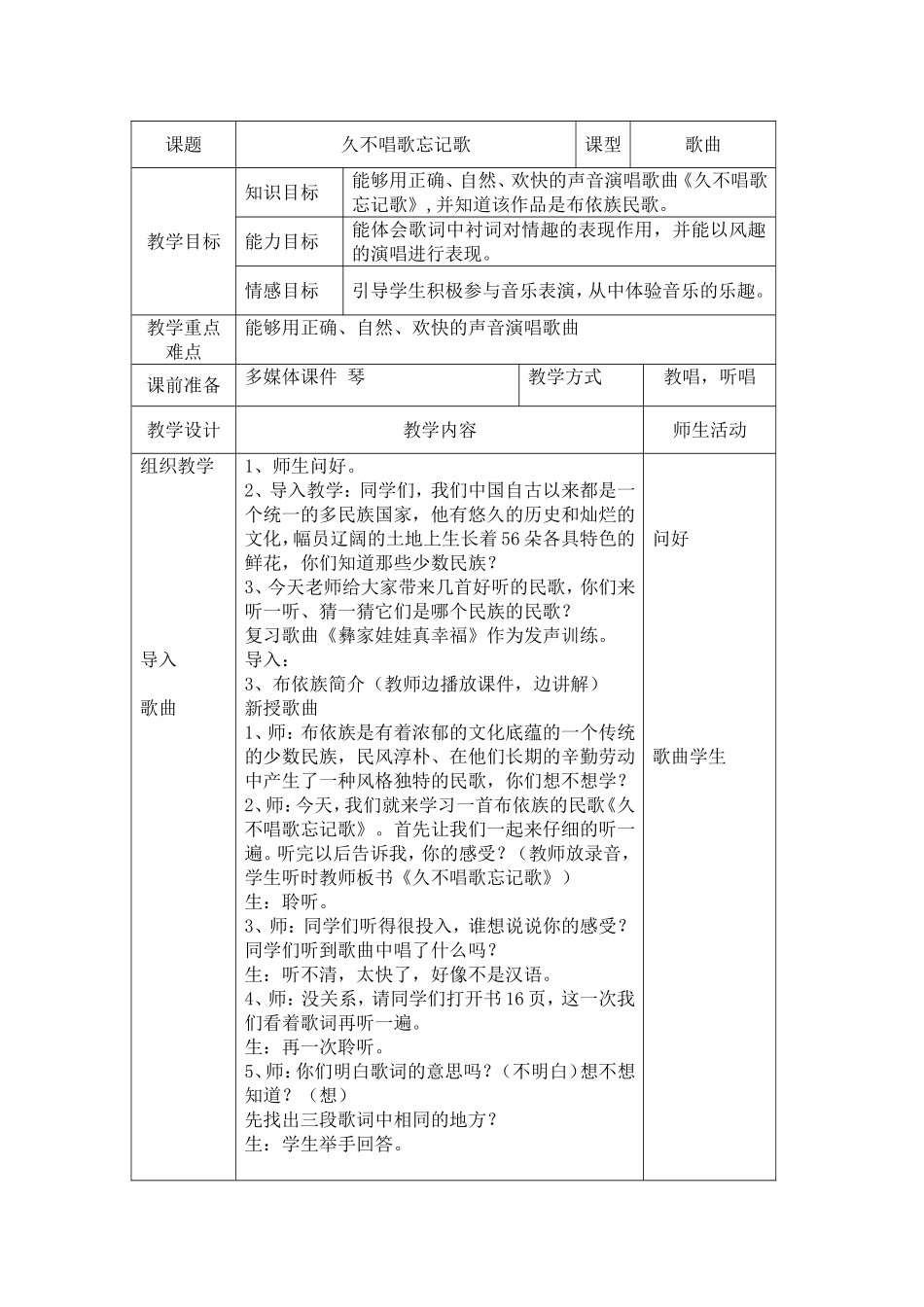 久不唱歌忘记歌_第1页