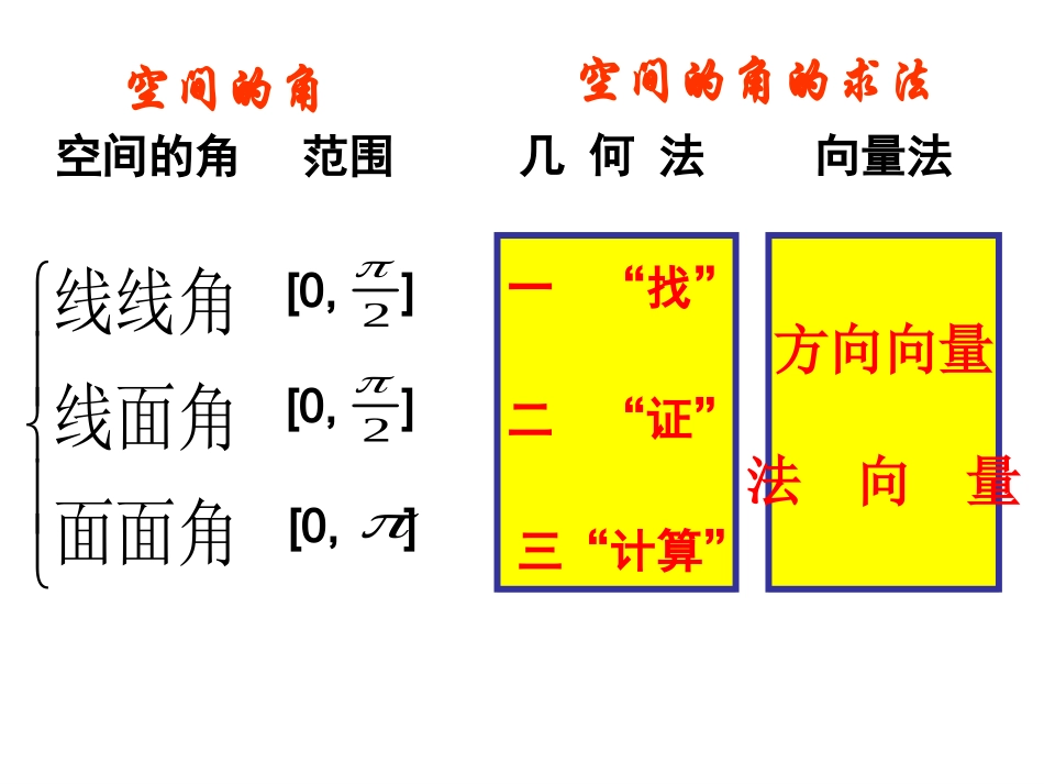 空间角的计算_第2页