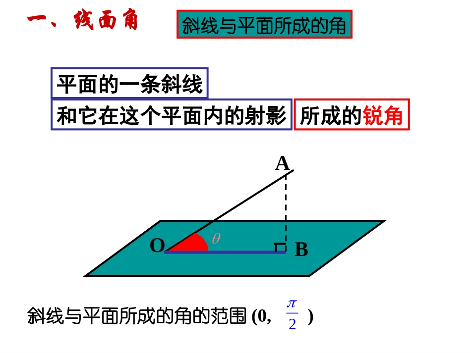 空间角的计算_第3页