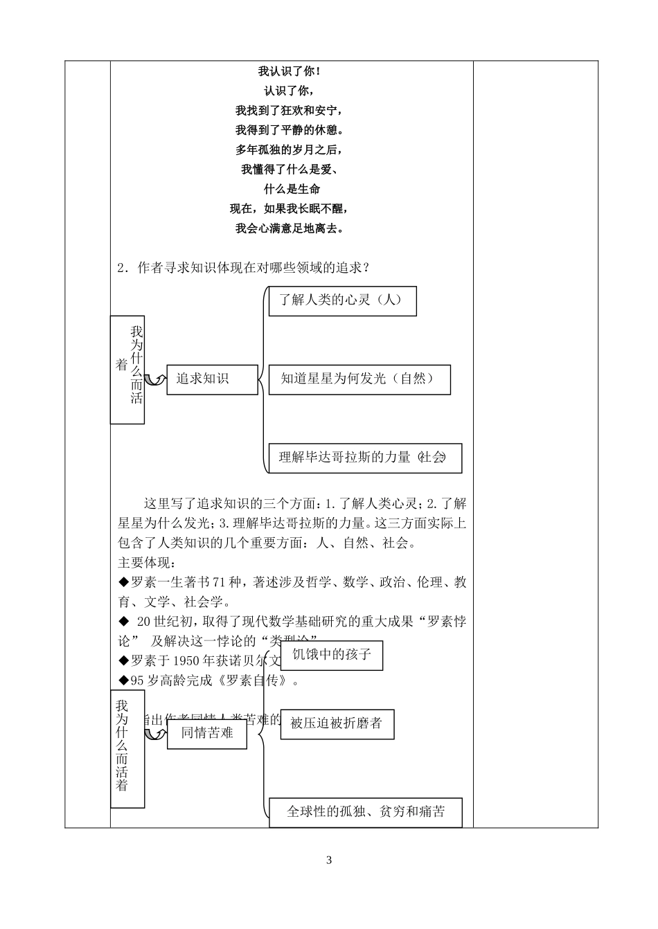 《我为什么而活着》教学案_第3页