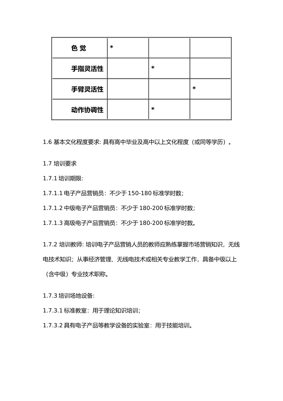 电子产品营销人员的考核_第2页