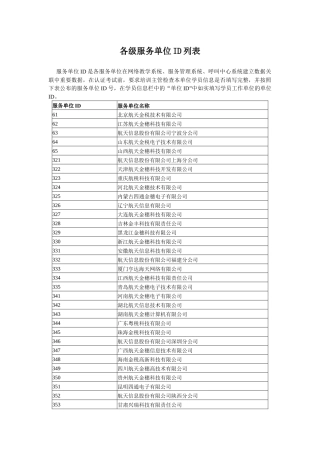 服务单位ID