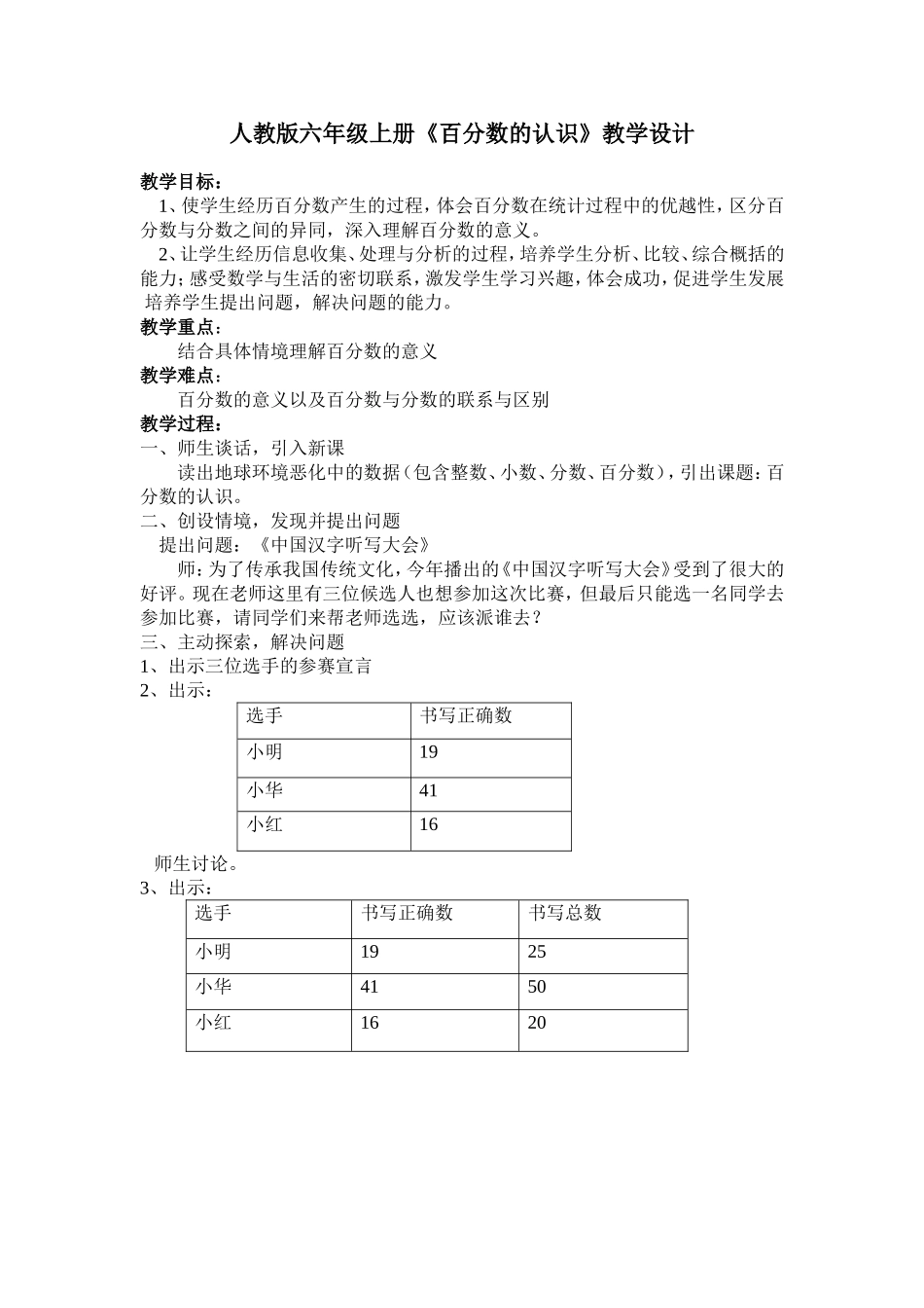 《百分数的认识》马超_第1页