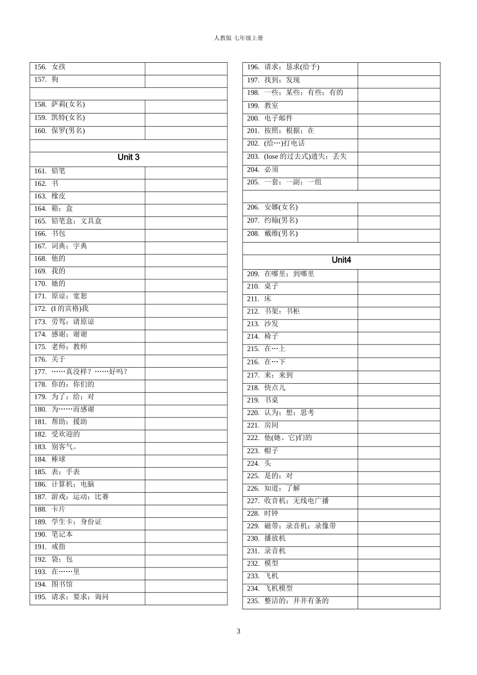 新版人教英语七年级上册单词中文[完美表格版]_第3页