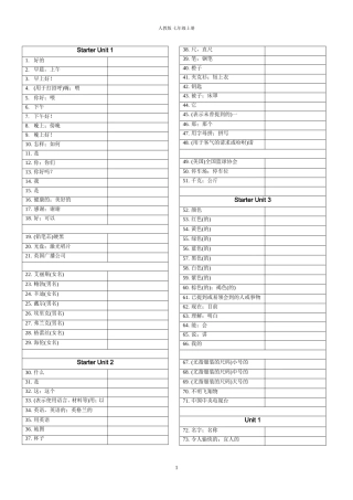 新版人教英语七年级上册单词中文[完美表格版]