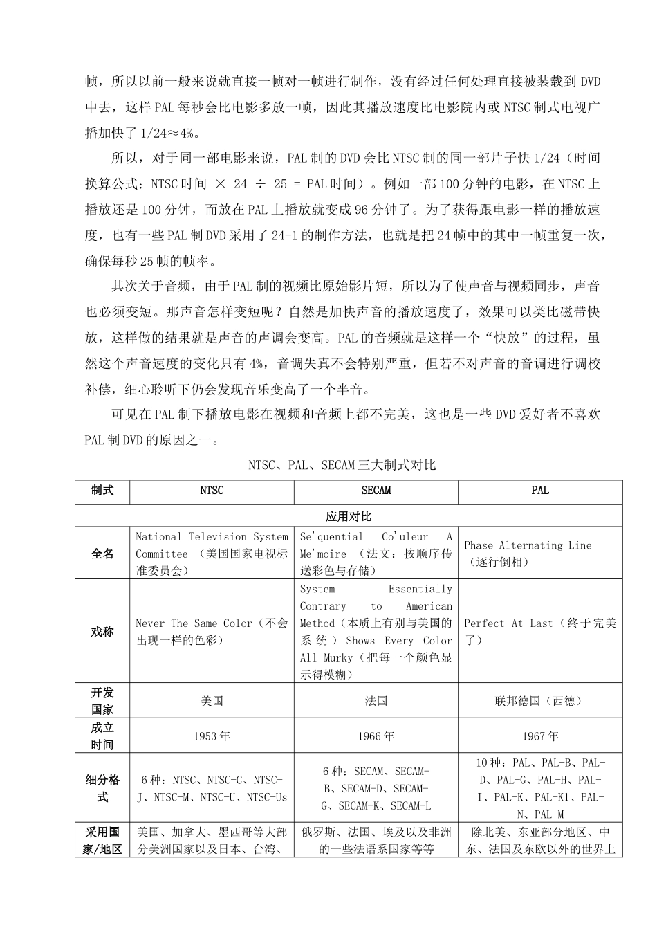 电视广播三大制式简介_第3页