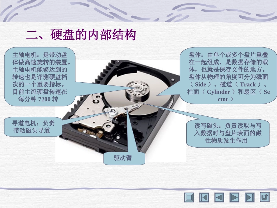 电脑组装与维护教学课件项目三了解和选购电脑硬件（下）_第3页