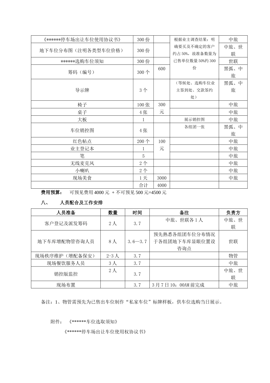 车位销售执行方案_第3页