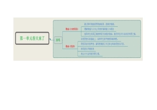 第一单元春天来了