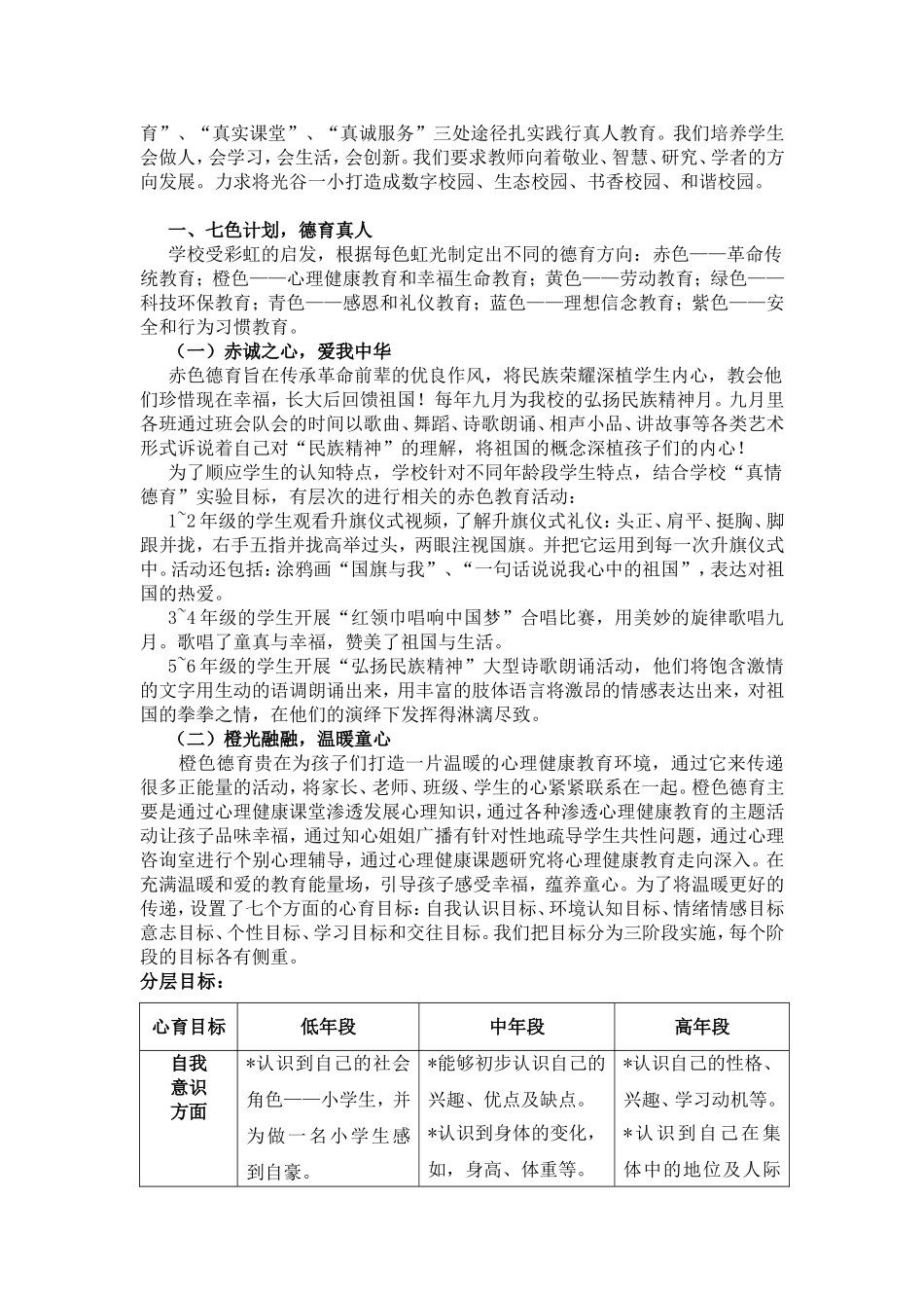 真情真心求真知_第2页