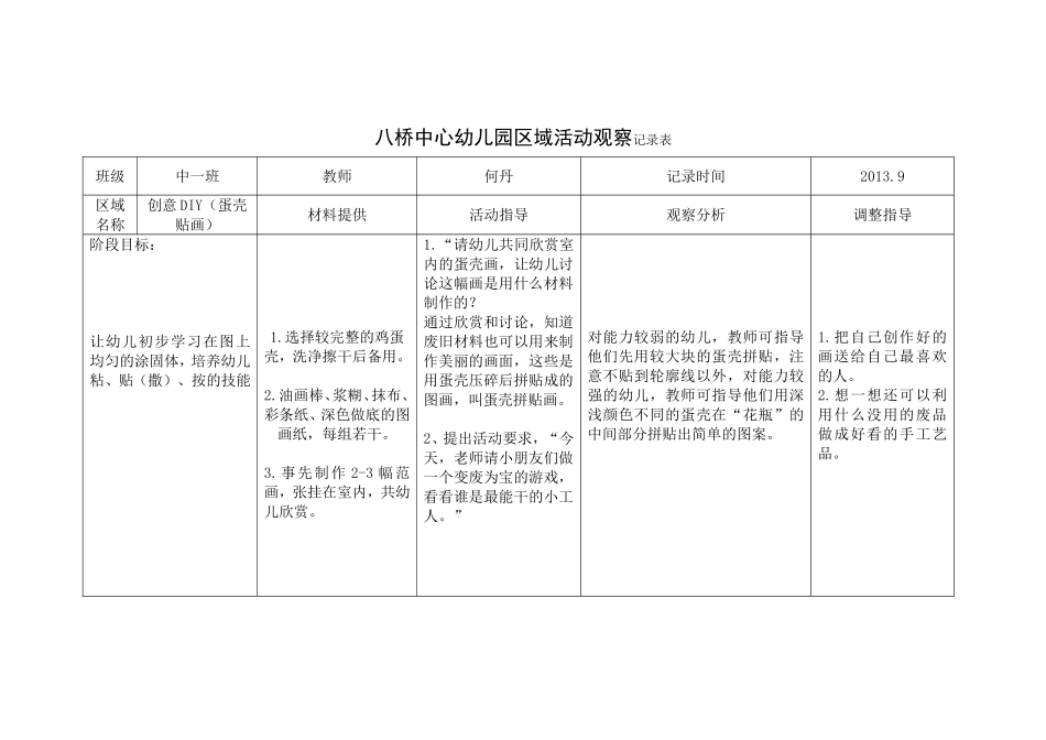 区域活动观察记录表（蛋壳贴画)_第1页