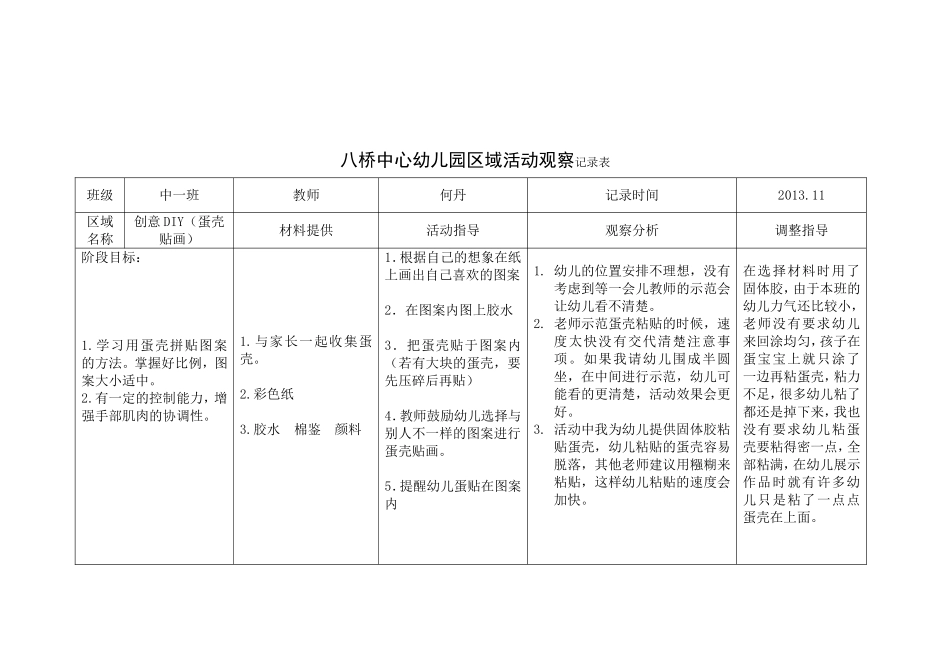 区域活动观察记录表（蛋壳贴画)_第2页