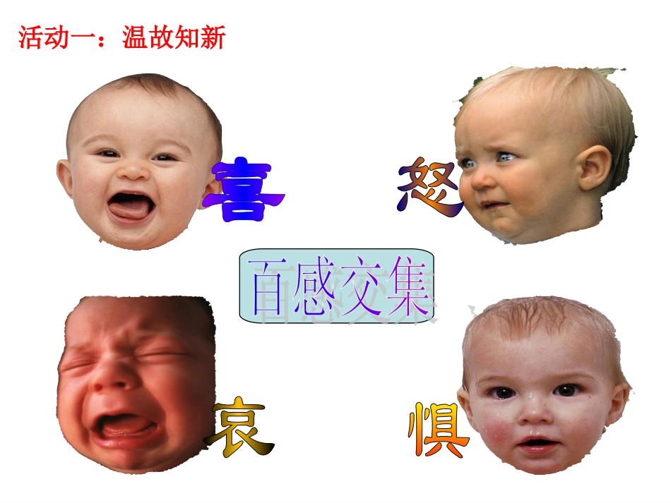 [中学联盟]辽宁省灯塔市第二初级中学人教版七年级政治上册第六课丰富多样的情绪课件（第二课时）_第1页