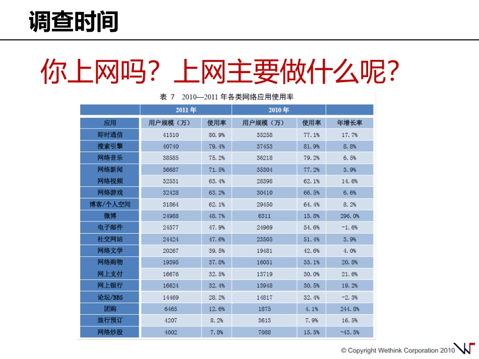 (中小学精品）中职国培专业介绍PPT_第2页