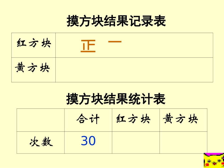 苏教版统计与可能性_第3页