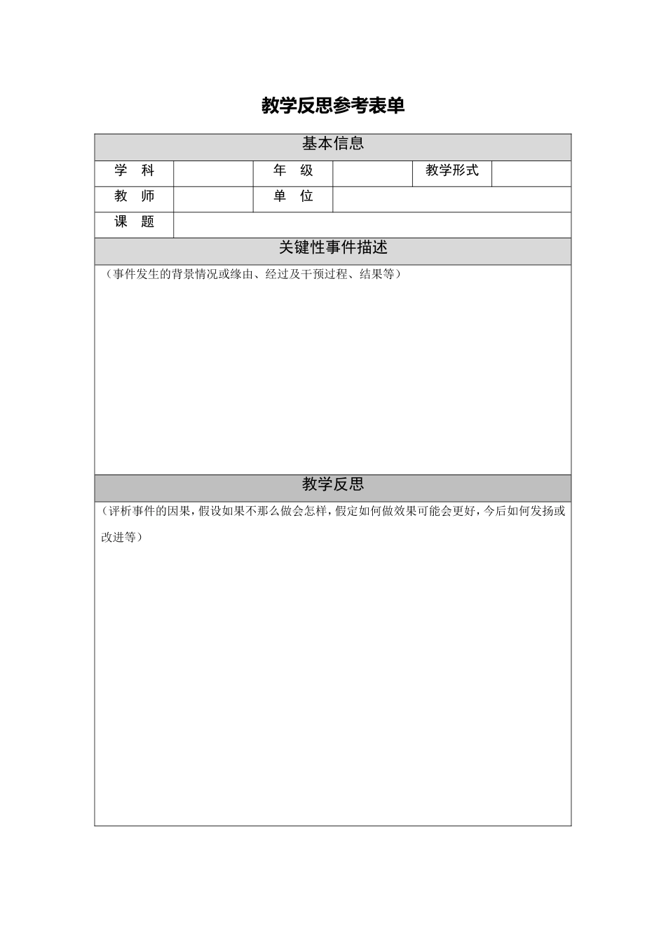 新高考形势下高中化学教学的思考_第2页
