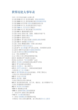 世界历史大事年表