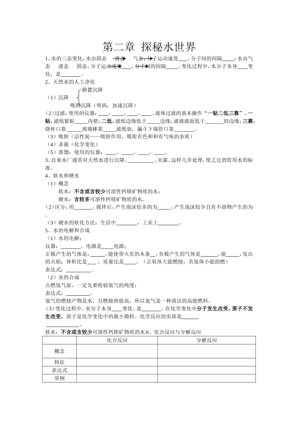 复习提纲第二章探秘水世界_第1页