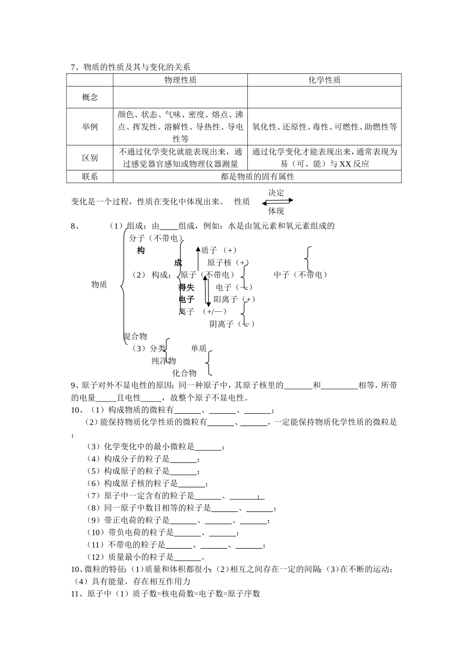 复习提纲第二章探秘水世界_第2页