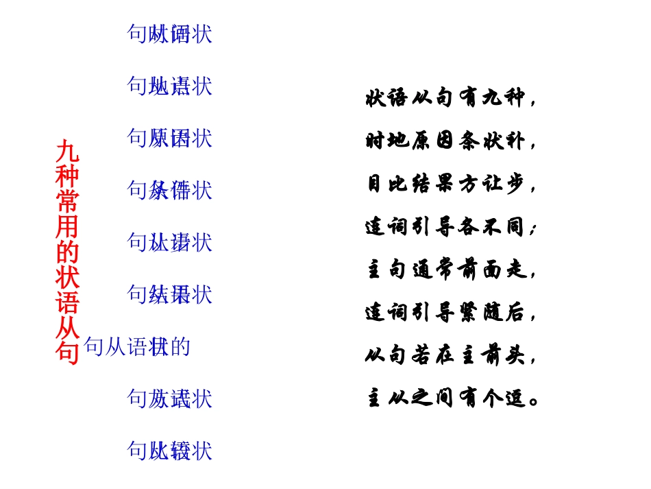 连词及状语从句_第1页