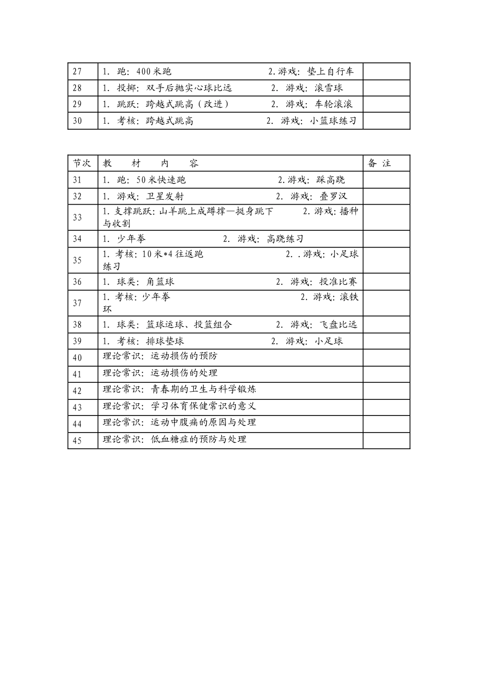 体育教学进度安排表_第2页