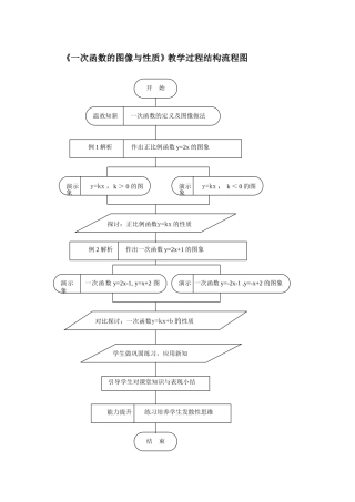 教学过程结构流程图