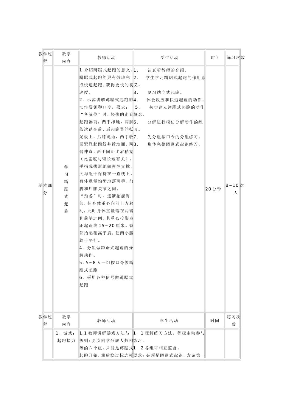 （中小学精品）蹲踞式起跑教案_第2页