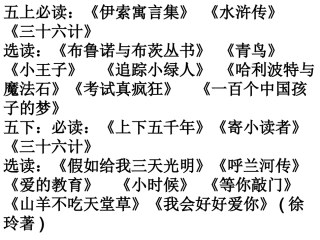 苏教版必读书目古诗