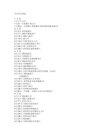 中外节日列表