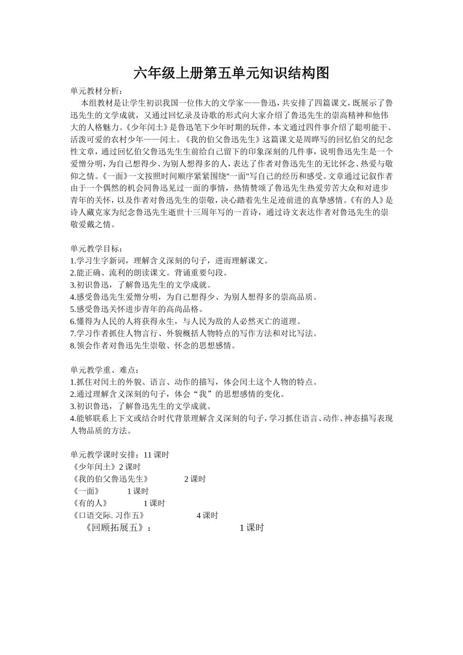 六年级上册第五单元知识结构图_第1页