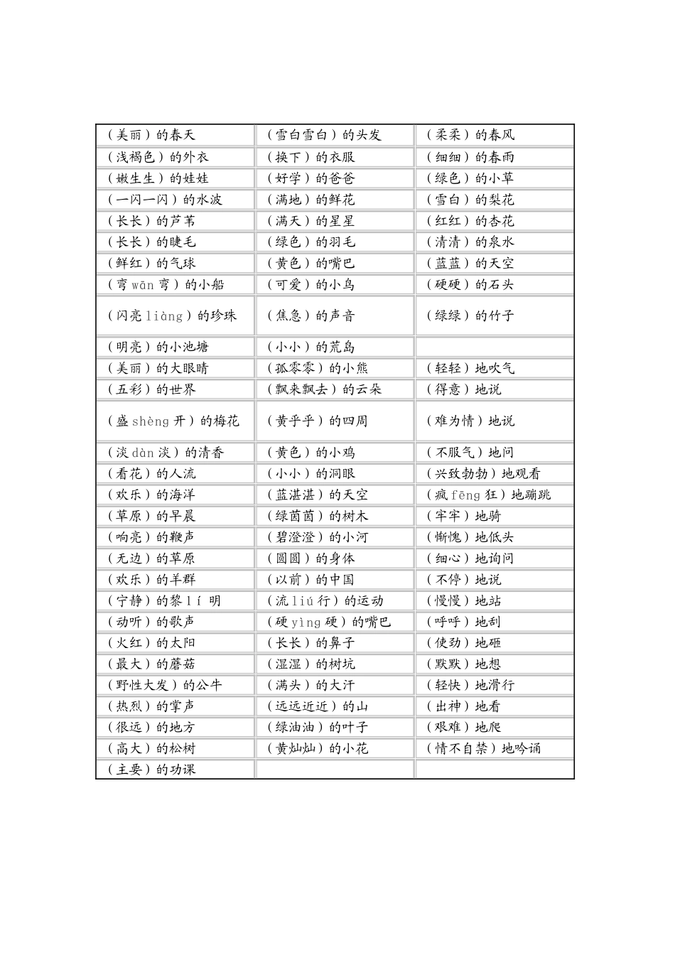 一年级下册苏教版填词练习_第2页