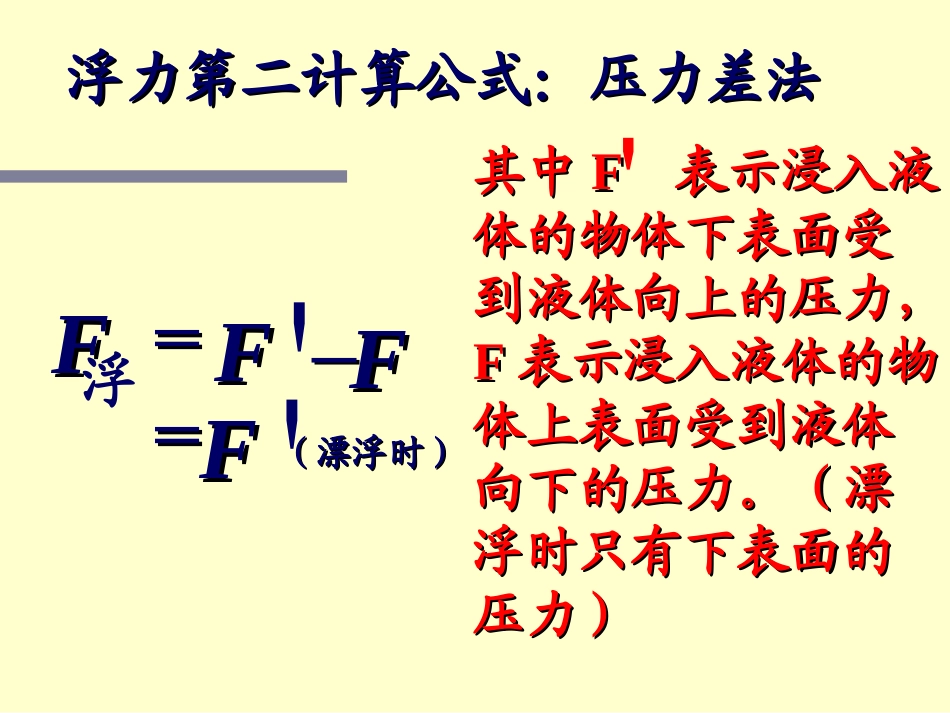 第二节阿基米德原理_第3页