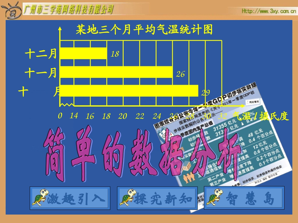简单的数据分析_第2页