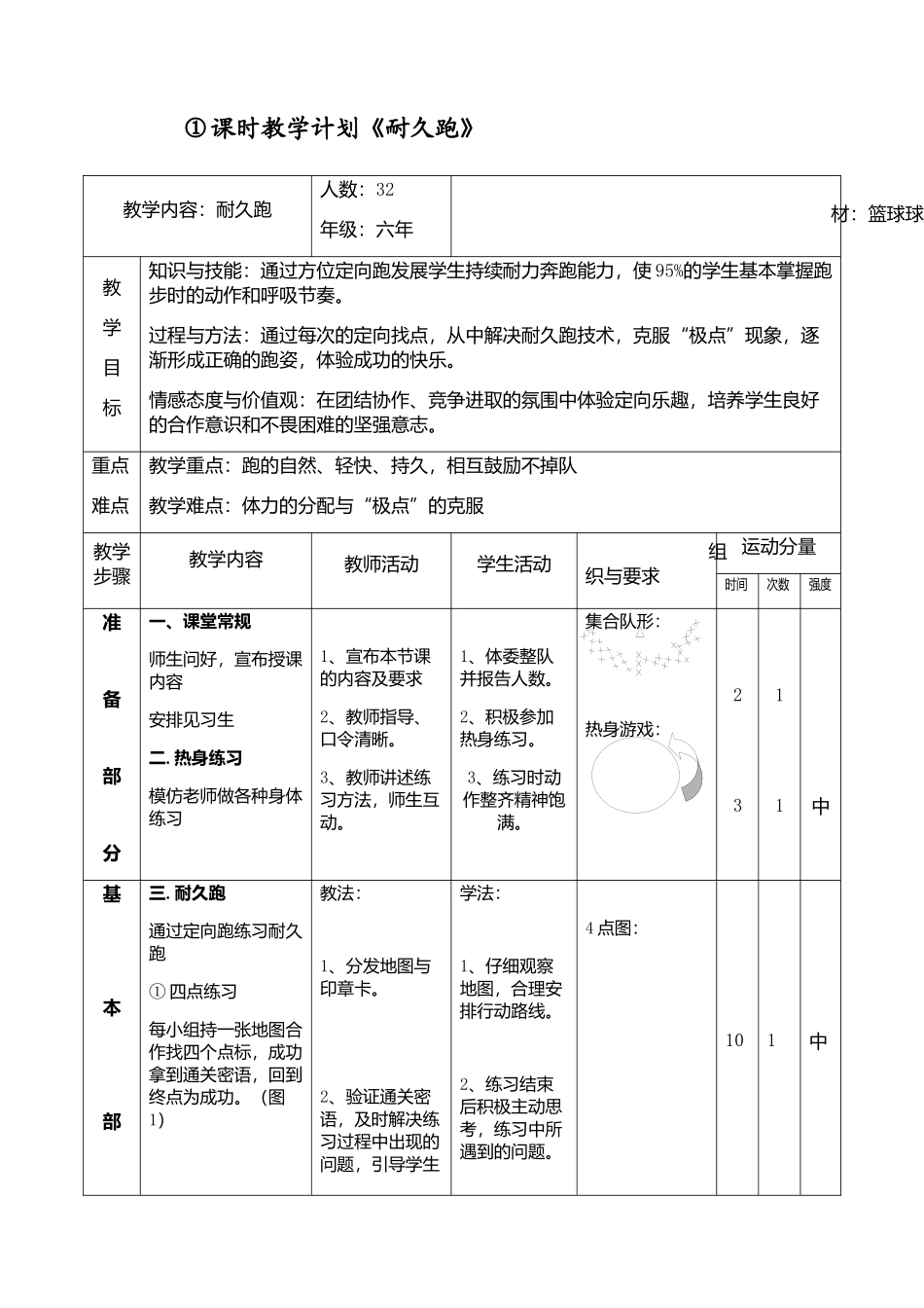 小学长跑训练_第1页